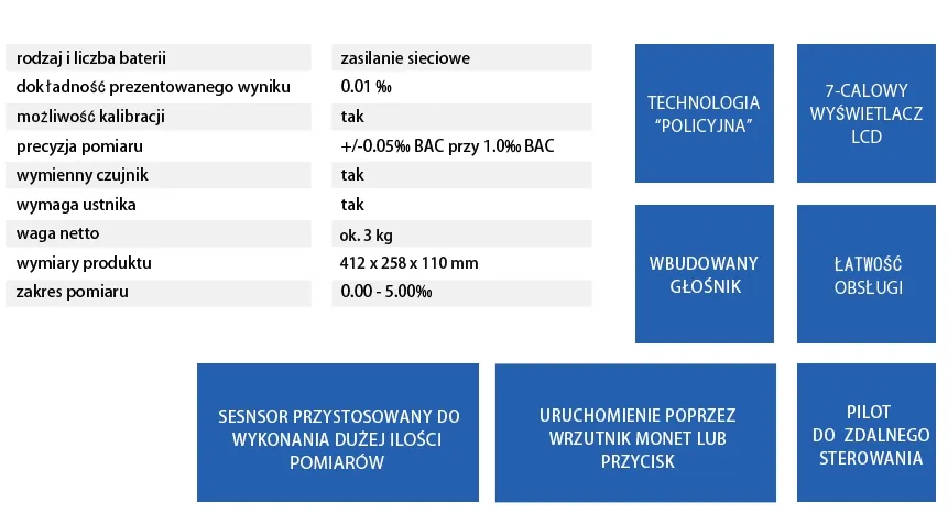 promiler-al-4000v