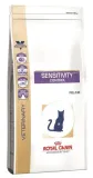 royal-canin-sensitivity-control-sc-27-35kg