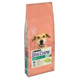 purina-dog-chow-adult-light-turkey-14kg