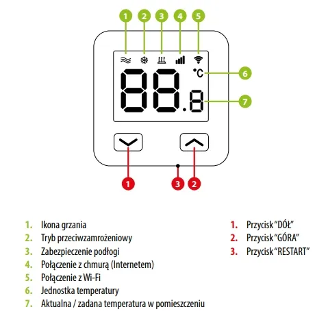 regulator-temperatury-internetowy-engo-e10w230wifi