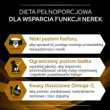 pro-plan-veterinary-diets-nf-renal-function-karma-sucha-dla-psa-12kg