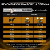 pro-plan-veterinary-diets-nf-renal-function-karma-sucha-dla-psa-12kg