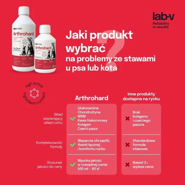 lab-v-arthrohard-1000ml-preparat-na-wsparcie-stawow-dla-psa-i-kota