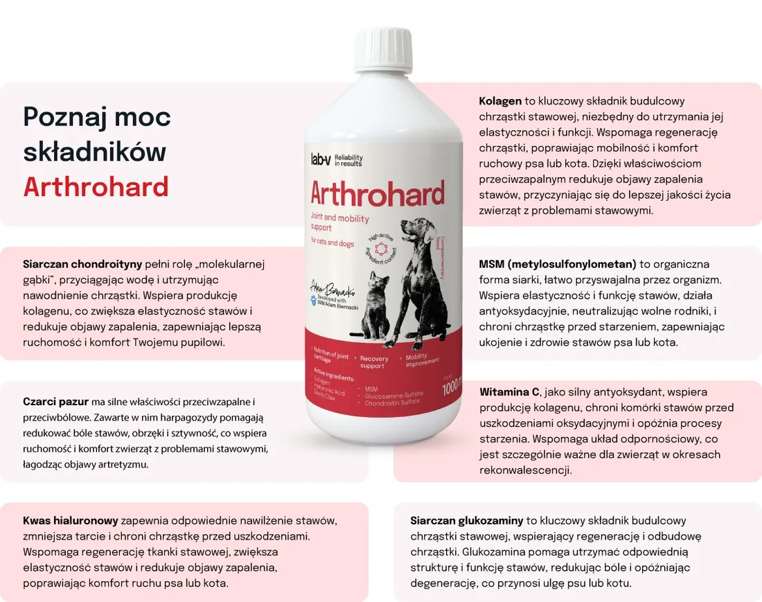 lab-v-arthrohard-1000ml-preparat-na-wsparcie-stawow-dla-psa-i-kota