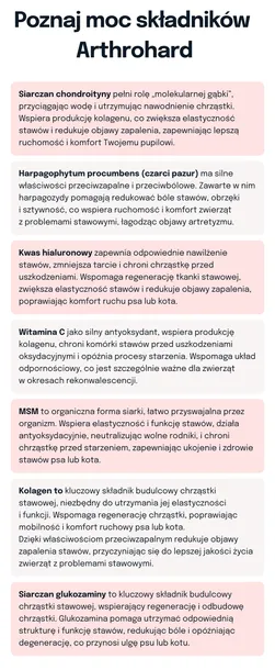 lab-v-arthrohard-1000ml-preparat-na-wsparcie-stawow-dla-psa-i-kota