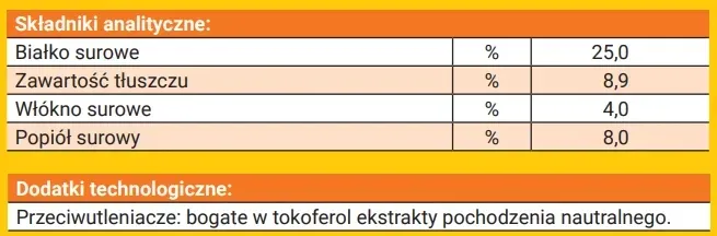 josera-loopies-kurczak-150g