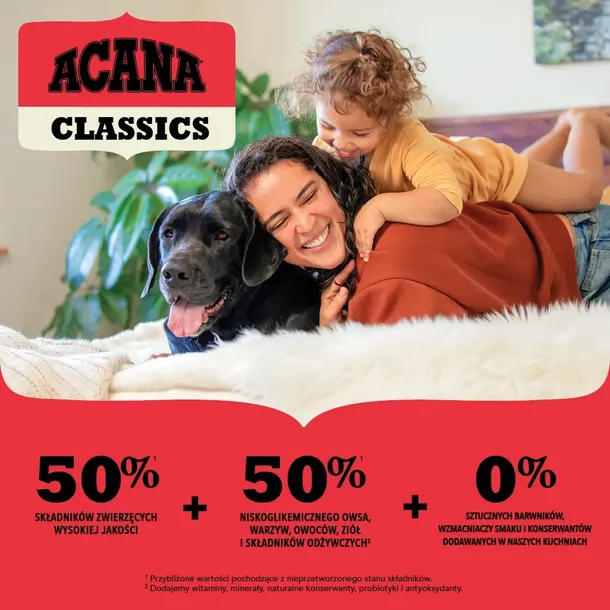 acana-classics-red-meat-2kg