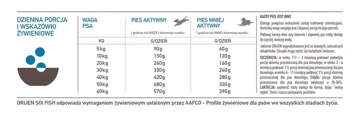 orijen-six-fish-dog-2kg