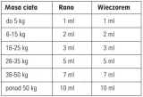 scanvet-coloceum-plus-30ml