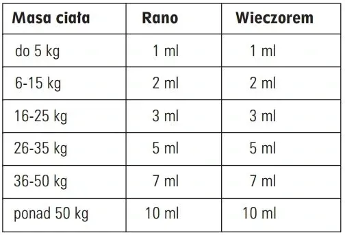 scanvet-coloceum-plus-30ml