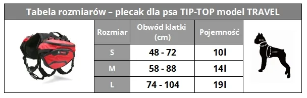 szelki-plecak-dla-psa-travel-czerwony
