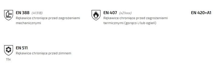 rekawice-ocieplane-nylonowe-1st-nitrix-cerva-marka-inna