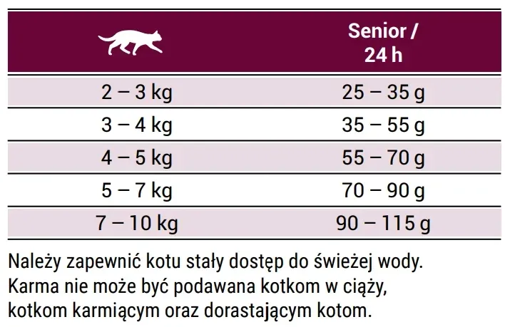 josera-senior-10kg