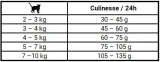 josera-culinesse-10kg