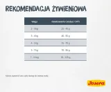 josera-catelux-2kg