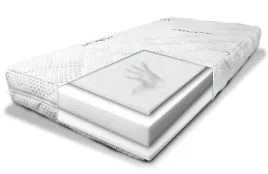 materac-premium-visco-hr-pianka-memory-120x60