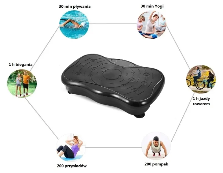 platforma-wibracyjna-vibro-slim-masazer-stan-nowy-rodzaje-wibracji-pionowe