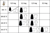 spiworek-niemowlecy-do-spania-m-15-tog-77x35-cm-bez-cc2