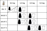 spiworek-niemowlecy-do-spania-m-15-tog-77x35-cm-bez-cc2