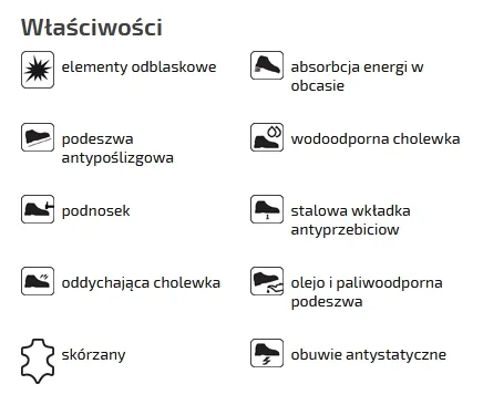 trzewiki-robocze-raven-xt-s3-src-cerva