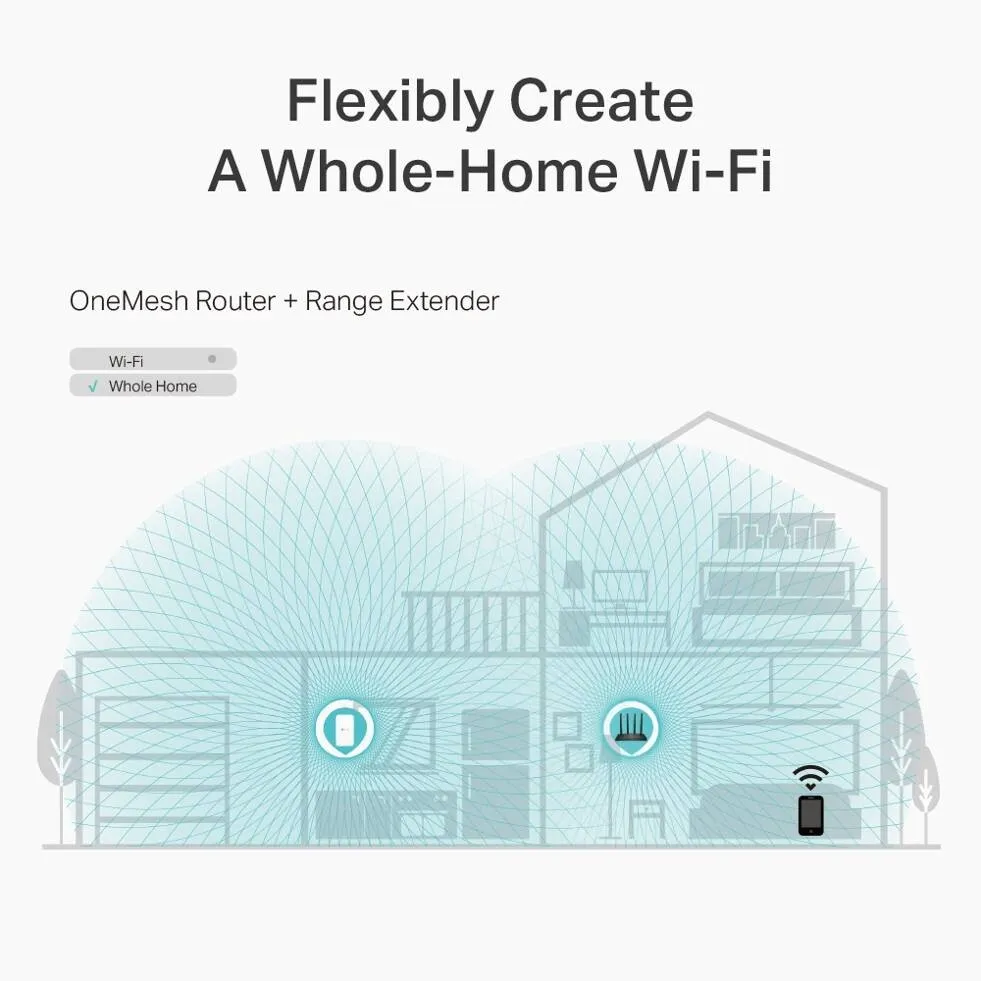 tp-link-router-archer-c6-v3-ac1200-4lan-1wan