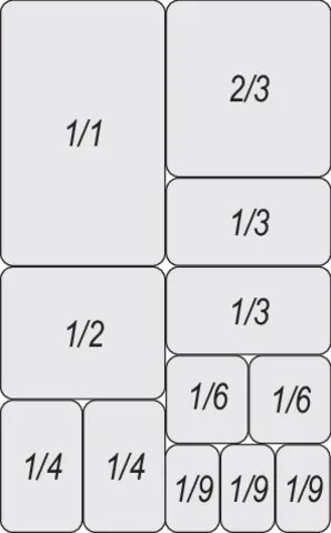 pokrywka-gn-1-3-pc-yato-stan-nowy