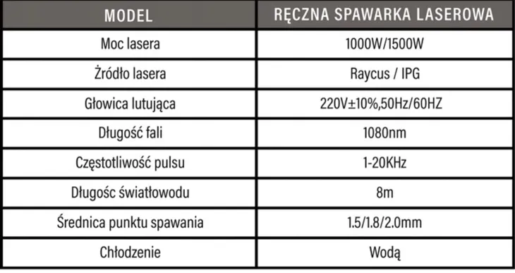 spawanie-laserem-stan-nowy