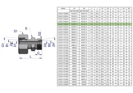zlaczka-hydrauliczna-metryczna-ab-xkor-a-m18x1-5-12l-b-m14x1-5-08l-wary