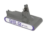akumulator-do-dyson-v11-25-2v-4-0ah-producent-movano