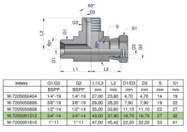 trojnik-hydrauliczny-niesymetryczny-calowy-bba-3-4-bsp-xevl-warynski