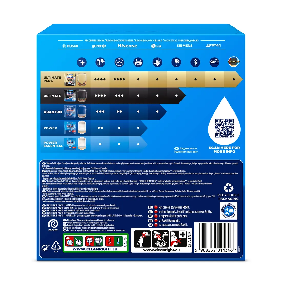 finish-tabletki-power-essential-42-lemon