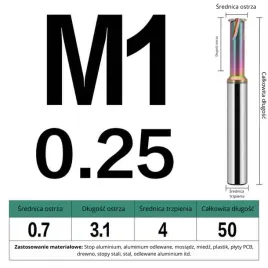 frez-do-gwintowania-jednoostrzowy-rozmiar-m1-0x0-25x50l-dlc