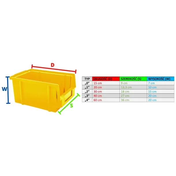 eko-stabibox-typ-0-zielona