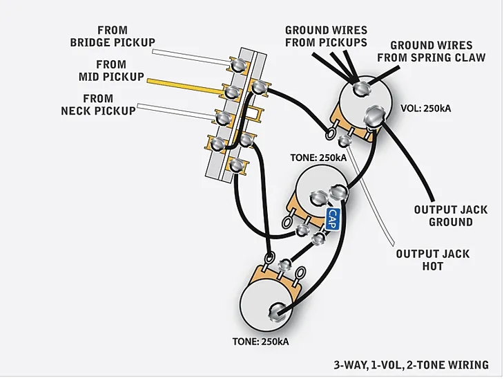 tonerider-surfari-strat-set-wh-kolor-bialy