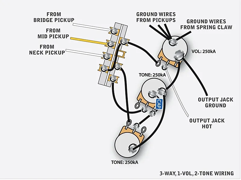 tonerider-surfari-strat-set-wh-stan-nowy