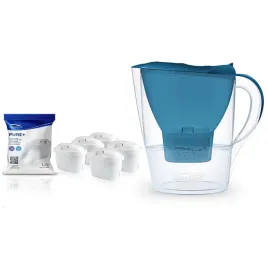dzbanke-filtrujacy-aqualogis-harmony-niebieski-5-filtrow-pure-maxtra