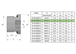 korek-hydrauliczny-metryczny-na-imbus-m12x1-5-ed-warynski-sprzedawane-p
