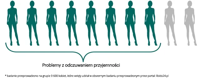 zestaw-3x-libido-therapy-90-tabletek