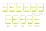 mobile-origin-90w-car-charger-ca22-usb-c-usb-a-2x-usb-c-cable-stan-nowy