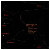 podreczne-planetarium-universe2go-marka-inna-marka
