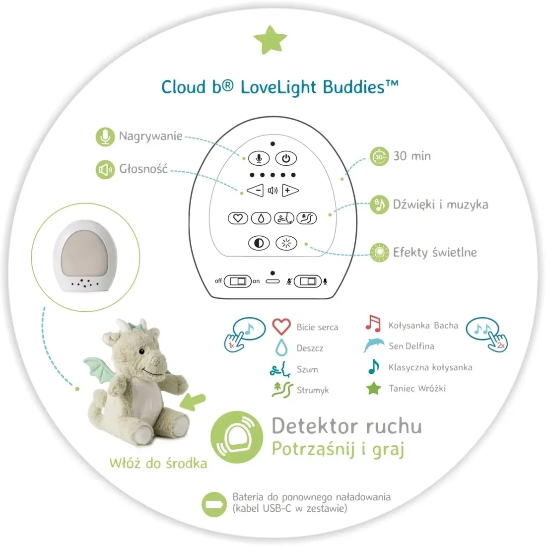 cloudb-muzyczna-przytulanka-smok-stan-nowy