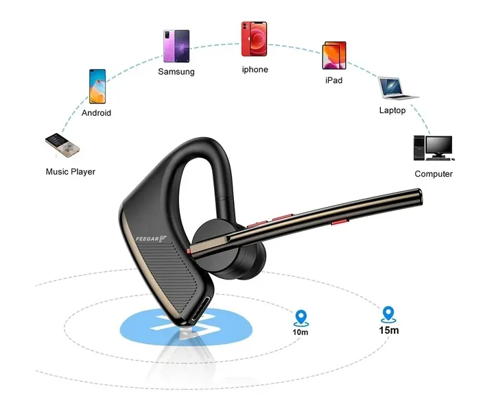 sluchawka-bluetooth-5-2-feegar-bond-se-stan-nowy