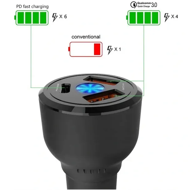 ladowarka-samochodowa-feegar-rush-przewod-w-zestawie-nie