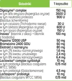 biowen-enzymax-complex-90-kapsulek