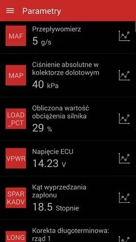 oprogramowanie-diagnostyczne-sdprog-pl-obd2-oem-stan-nowy