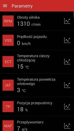 oprogramowanie-diagnostyczne-sdprog-pl-obd2-oem-stan-nowy