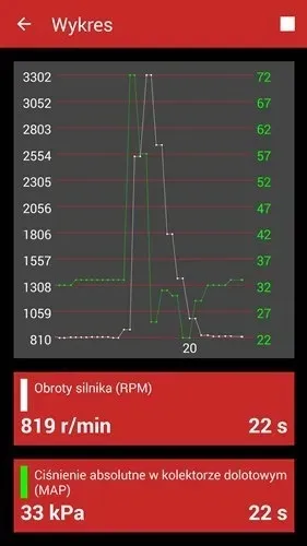 oprogramowanie-diagnostyczne-sdprog-pl-obd2-oem-stan-nowy