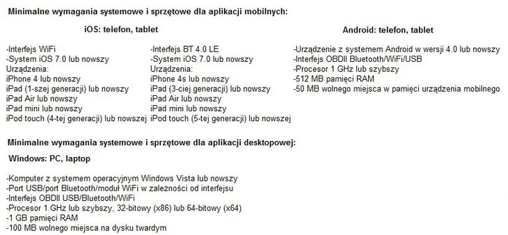 vgate-icar3-wifi-elm327-obd2-obdii-sdprog-pl-android-ios-stan-nowy
