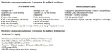 vgate-icar3-wifi-elm327-obd2-obdii-sdprog-pl-android-ios-stan-nowy