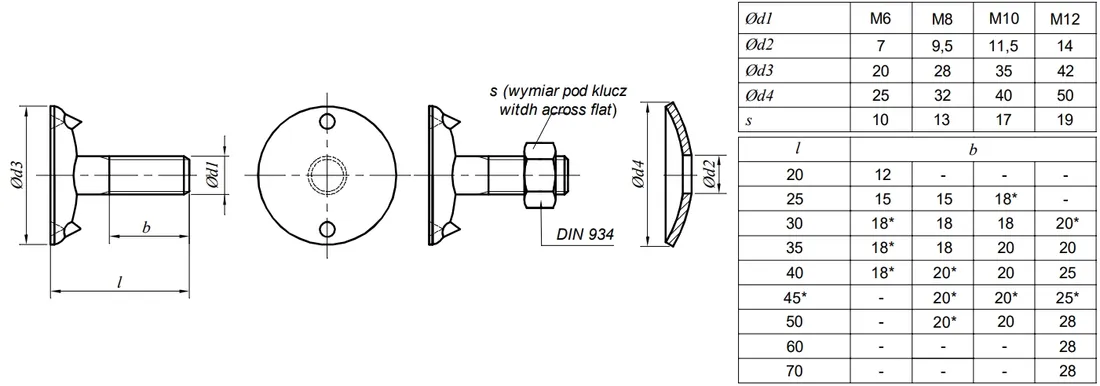 sruby-do-pasow-din-15237-m10x45-8-8-oc-50-szt-stan-nowy